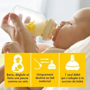 Embout D’alimentation Calma® MEDELA Transparent – Medela 11